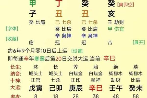 伤官命理：探寻女性与其代表器官的深厚联系