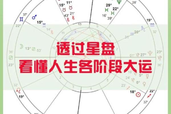 探秘命格之旅：解读命格类型与人生走向的关系