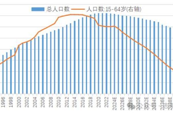 男孩事业命解读：影响未来发展的潜在因素与启示