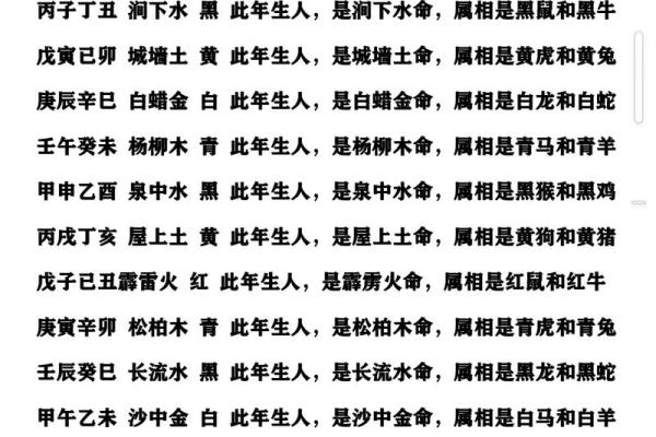 路旁土命与木命的完美结合：探索五行相生的深意与实际应用