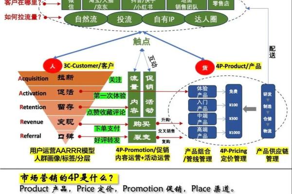 炉中火命办公室适合的画作，让你的职场充满活力与灵感！