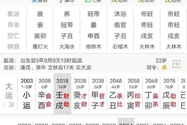 命带官杀的深层解析与人生启示