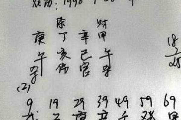 每年十一岁是什么命：解读农历生日对命运的影响