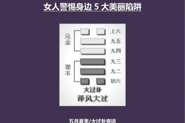 女人如何运用智慧与魅力吸引男性的注意力