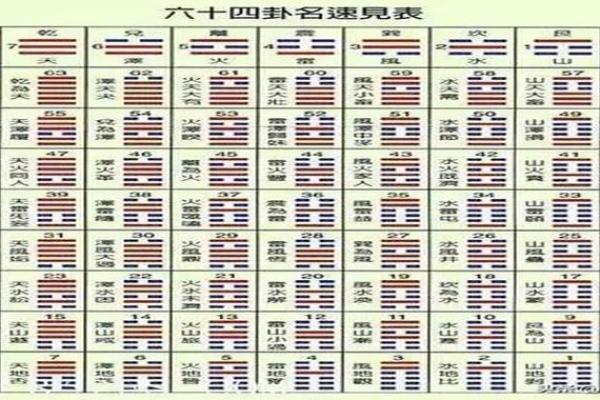 六神归位：五行之中，我们的命运交响曲