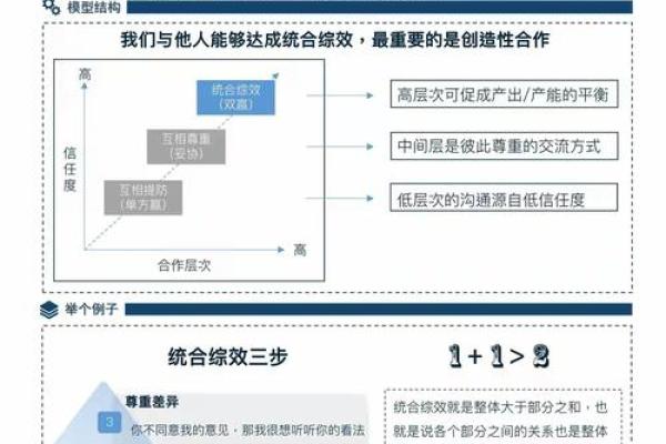 探索农历十月七日的命理：揭示生辰八字的奥秘与人生轨迹