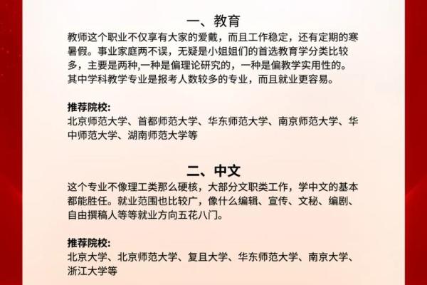 炉中火命适合的专业分析与职业规划建议