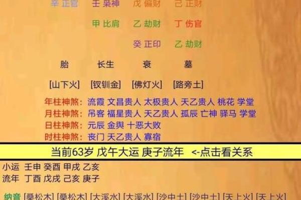 卯木象征的深层意义及其在命局中的重要性探讨