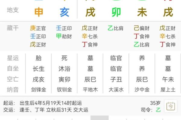 浅析女命地支比肩的性格特征与人生启示