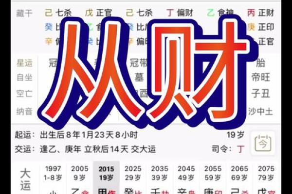 揭示女命八字中的财星：财富与命运的密切关系！