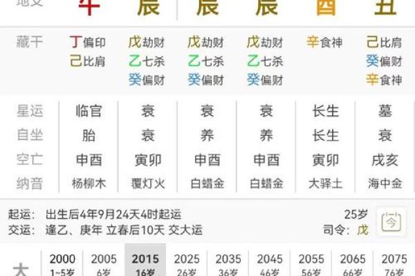 男命八字无财的深层含义与人生影响解析