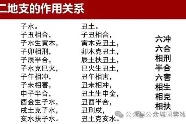 男命八字无财的深层含义与人生影响解析