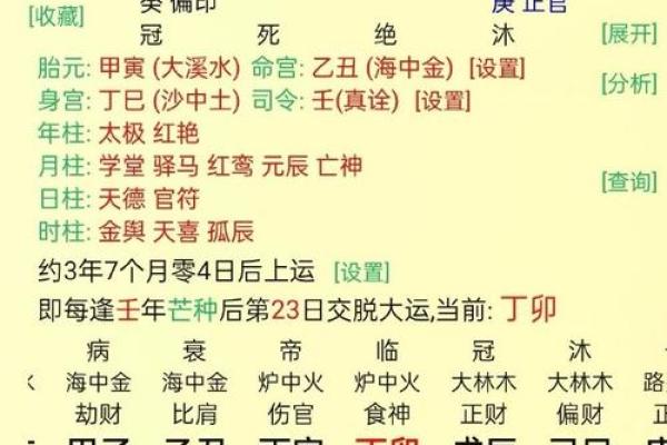 浅析男命八字忌财的特点及其影响