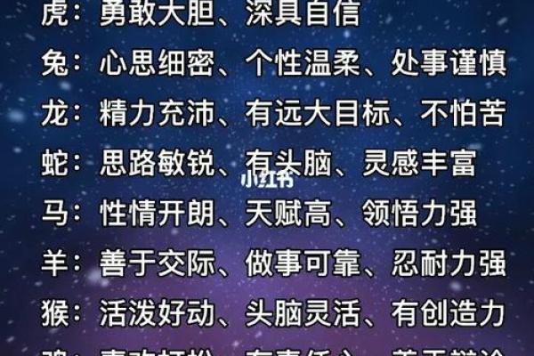 命理生肖中的对应字：文化与性格的深层解析