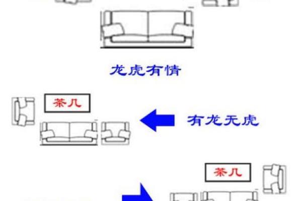 炉中火命适合什么方向购车？解密车库选择的风水奥秘！