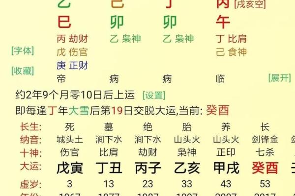 揭秘女命八字印旺的深层含义与生活影响