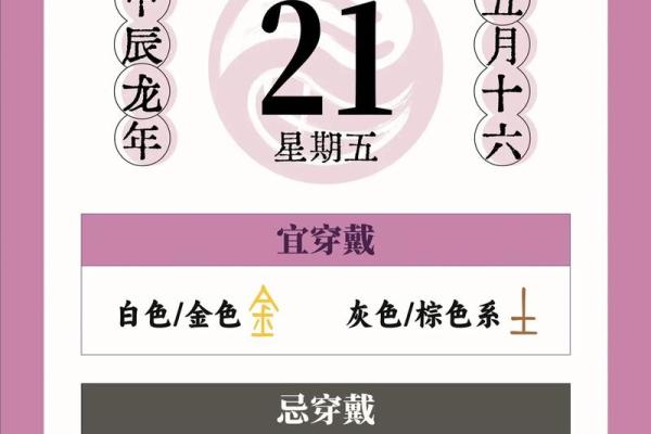 2024年5月19日命理解读：揭示未来运势与人生轨迹