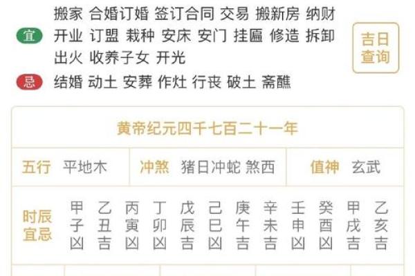 命理看富贵：为什么有的人求财求不来？