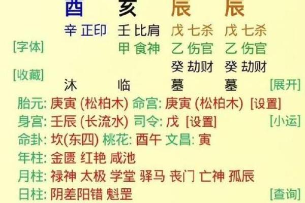 命格分析：揭示命强之人的神秘特征与生活智慧