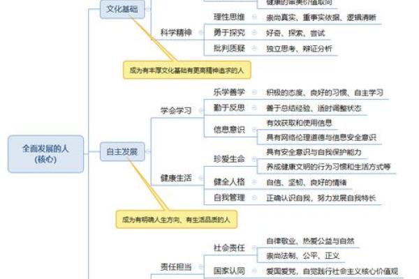 命主属土的人适合的职业选择与发展路径探讨