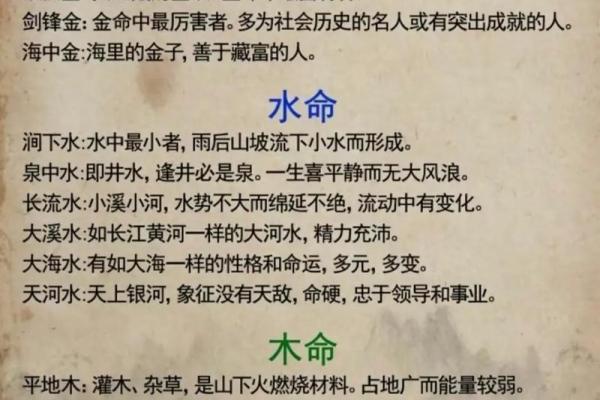 霹雳火命与不同命理的奇妙配对，探索命运的碰撞与交汇