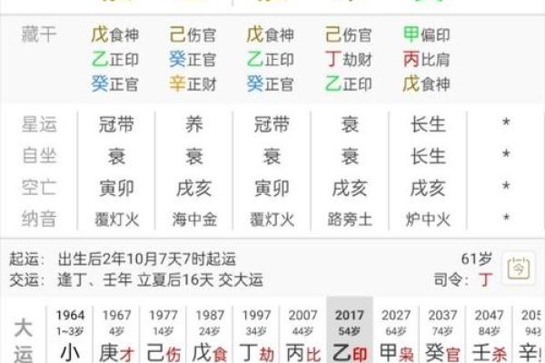 深入了解木命：不同月份的木命解析与运势