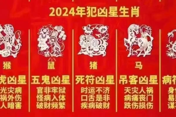 命犯童子煞该念哪些经咒？教你如何化解和调整运势！