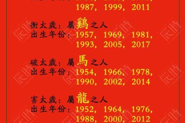 1991年属猪的人命运分析：性格特点与未来发展探讨