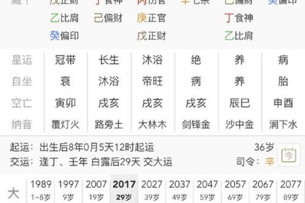 女命八字杀比枭的深刻解析与应用