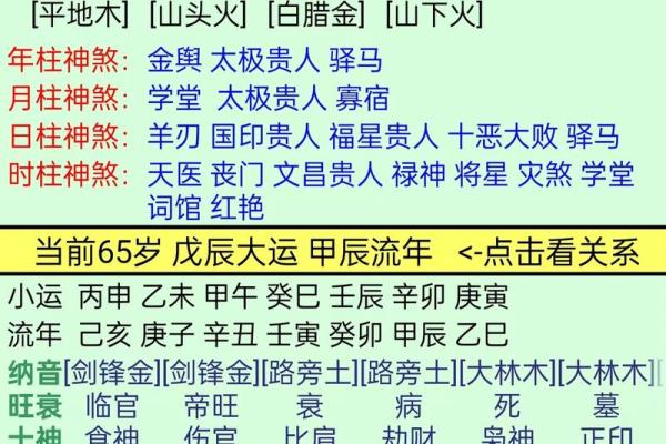 揭晓女命八字中的正印之谜，如何解读其深层含义？