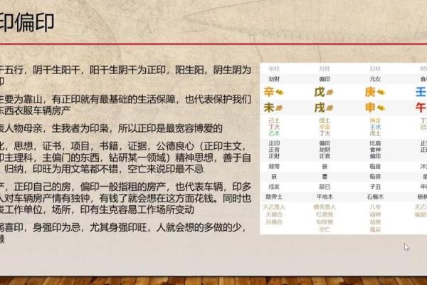 命局无正印有偏印，揭示人生的不同潜能与挑战