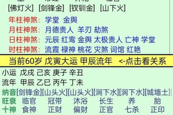 木命如何解读戊戌日的命理特征与运势分析