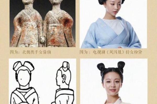 探寻古代美学：命妇朝服饰的成形与演变之旅