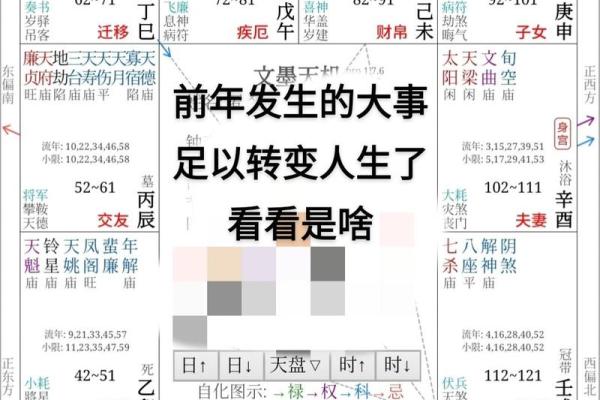 揭秘2000年5月28日出生者的命理与人生轨迹