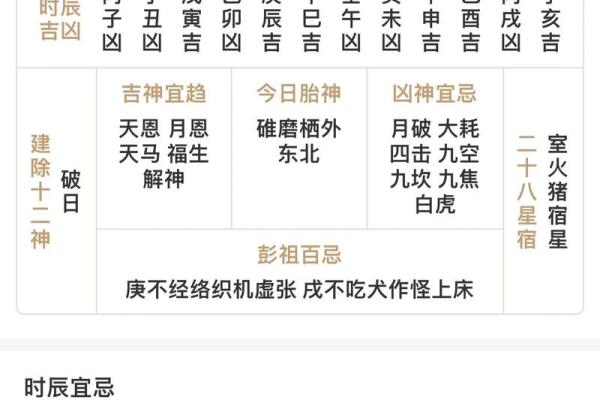 农历三月二十属虎之命：探寻力量与智慧的结合之道