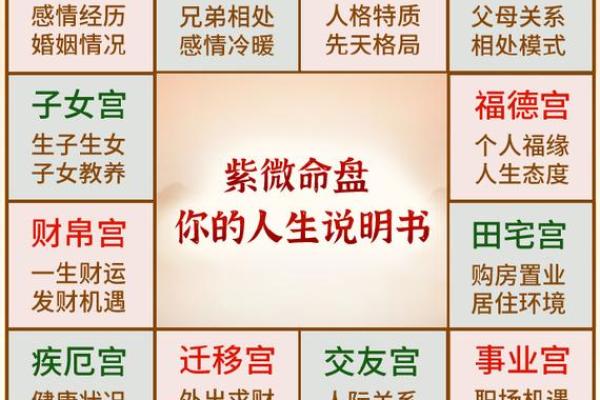 命理中的金：象征、特质与生活影响探讨