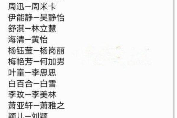 如何为五行缺木土的宝宝起个好名字？探讨名字的重要性与技巧！