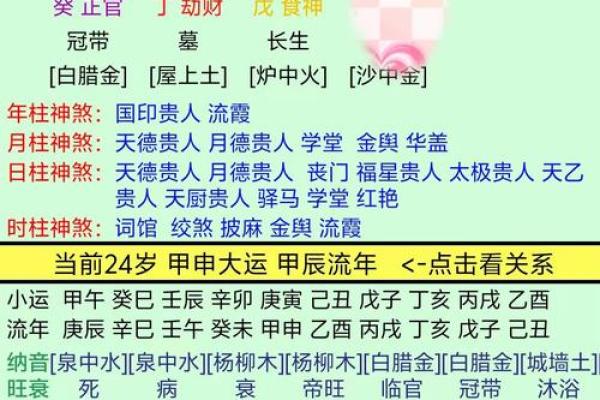 男命流年正印的影响：助力成功与魅力的全面提升