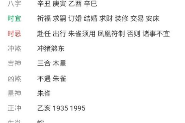 八字命理揭秘：1988年男龙命的优势与挑战