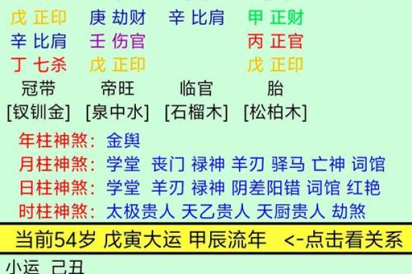 霹雳火命：如何与五行命理相生相克，点燃人生之路