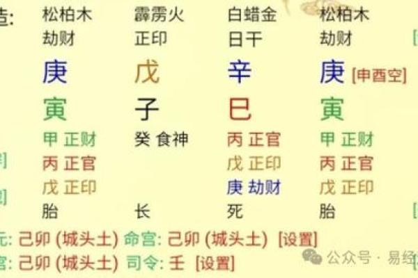 揭开命理之谜：男命中的印与官究竟意味着什么？