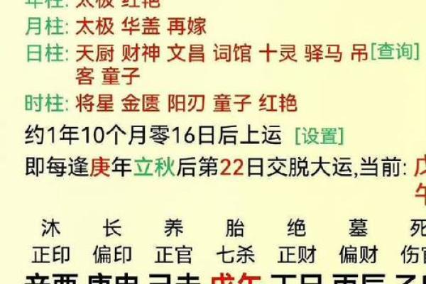 女命八字中偏印的秘密：神秘影像与命运的交织