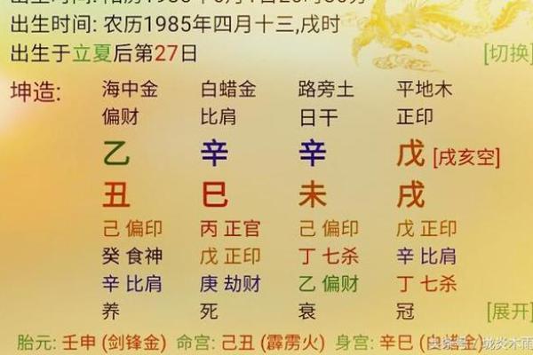 路旁土女生命理解析：如何选择适合宝宝的生辰八字