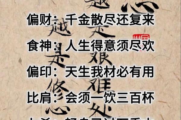 男命偏财坐七杀：探讨命理中的财富与挑战的关系