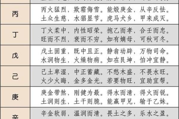 木命人士适合开什么颜色车最旺？探寻最佳选择与风水意义！