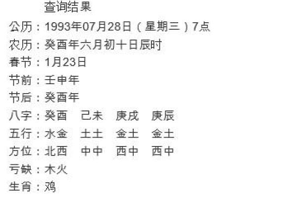 1996年猪年出生的五行命理解析与人生运势