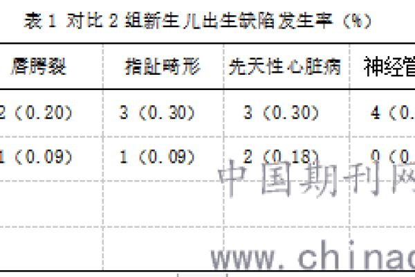 命更重要的意义与价值探讨