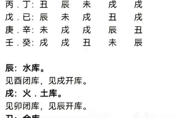 命理学探秘：命与八字的微妙关系与影响