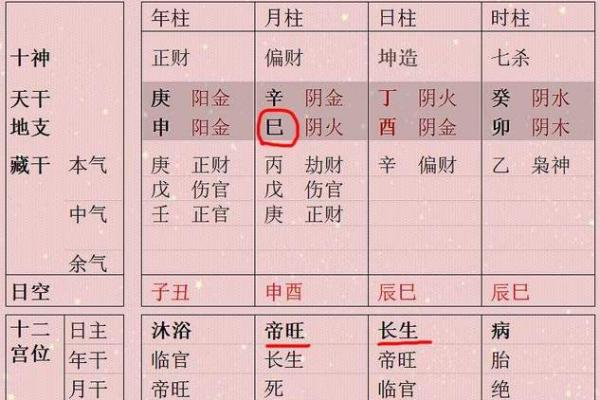 命理学探秘：命与八字的微妙关系与影响