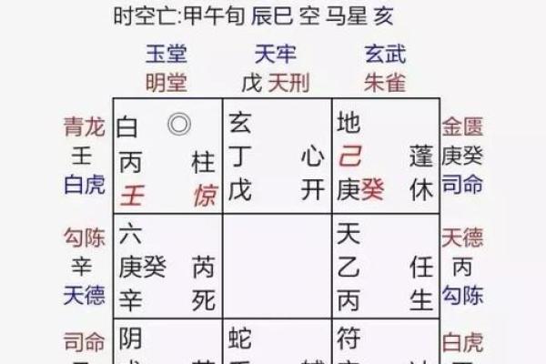 命格相克的深意：探索人与命运的微妙关系